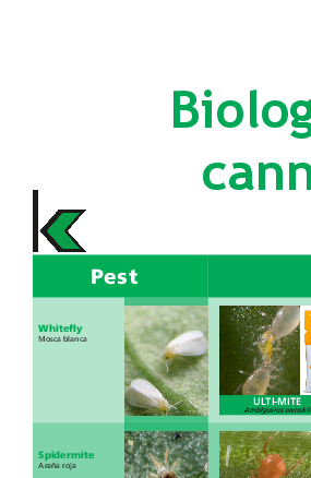 Biological Pest Control Poster for Cannabis - © Cannabis biological pest control poster. Biological Pest Control Poster for Cannabis