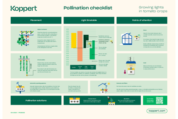 Pollination checklist Growing lights