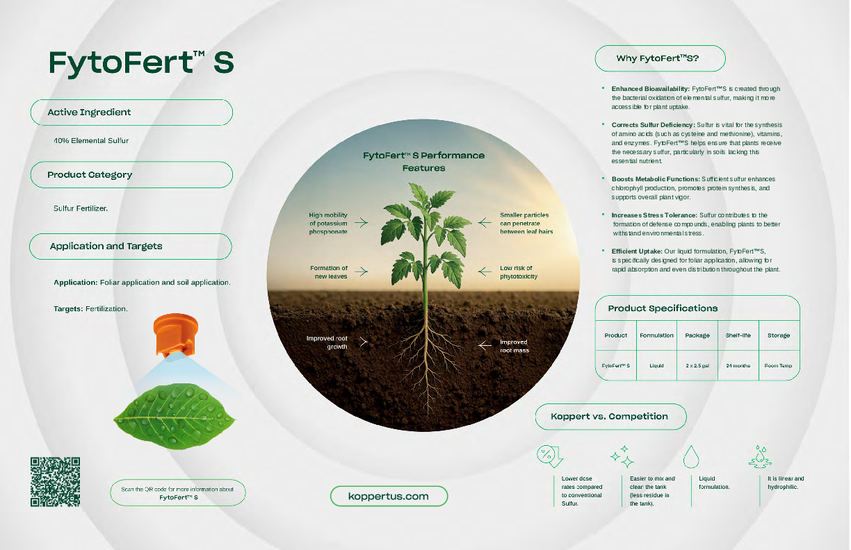 Fytofert-S Specialty crops