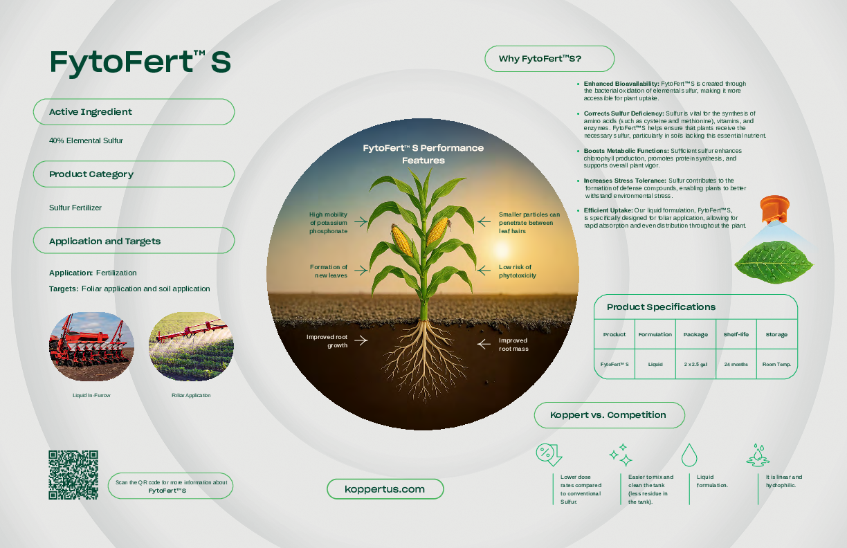 Fytofert-S Row Crops