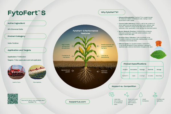 Fytofert-S Row Crops