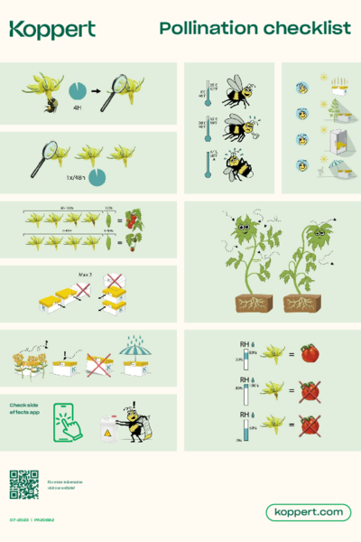 Pollination Checklist Tomato