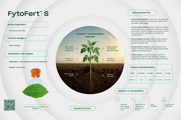 FytoFert S - Specialty Crops Brochure